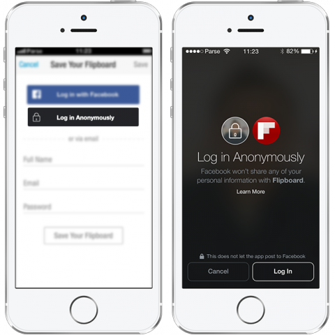 anonymous login