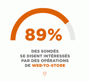 web-to-store