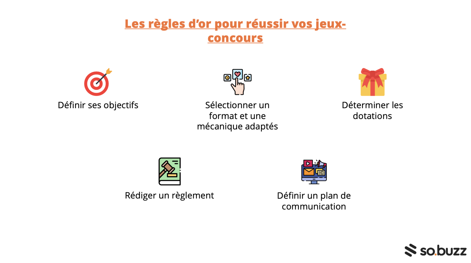 Les règles d'or pour réussir vos jeux-concours