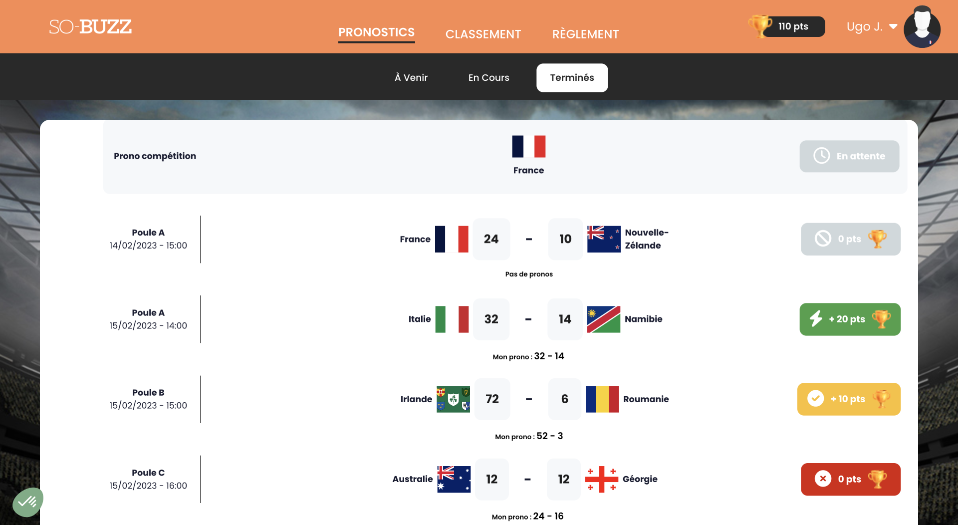 Page des matchs terminés de la plateforme de Pronostics