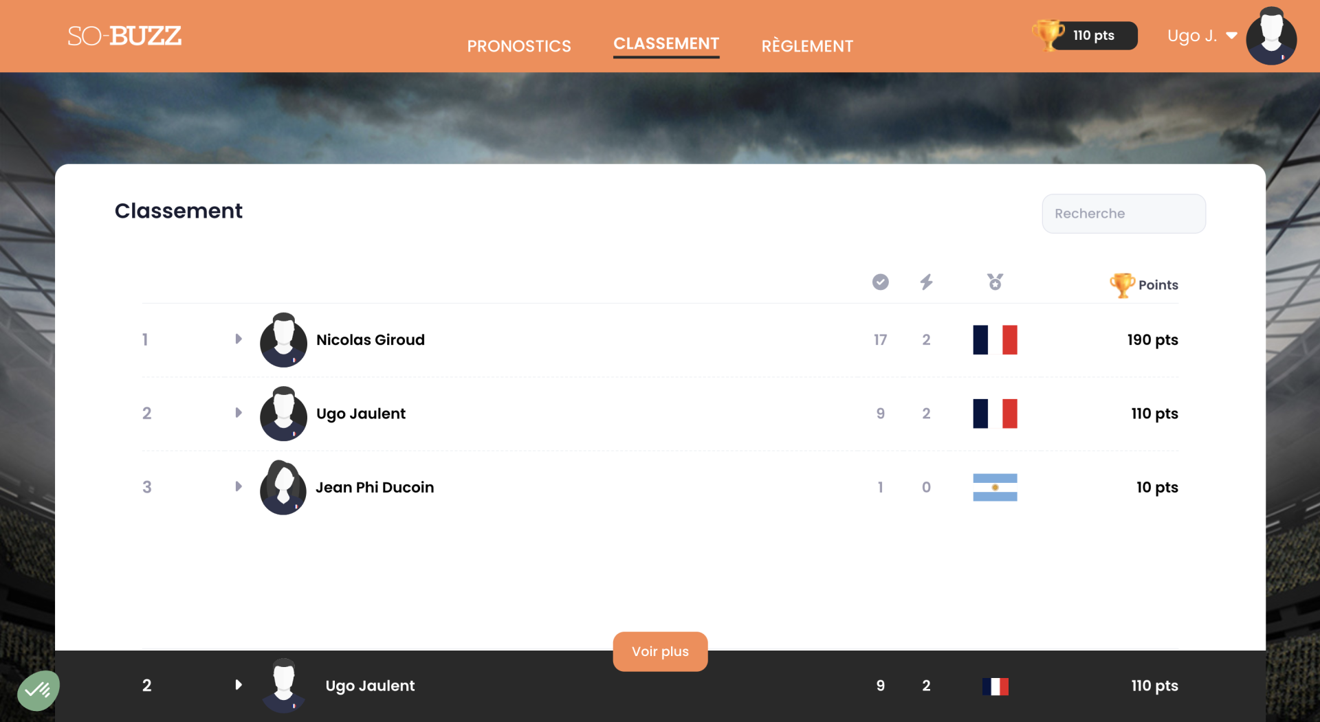 Page Classement de la plateforme de Pronostics