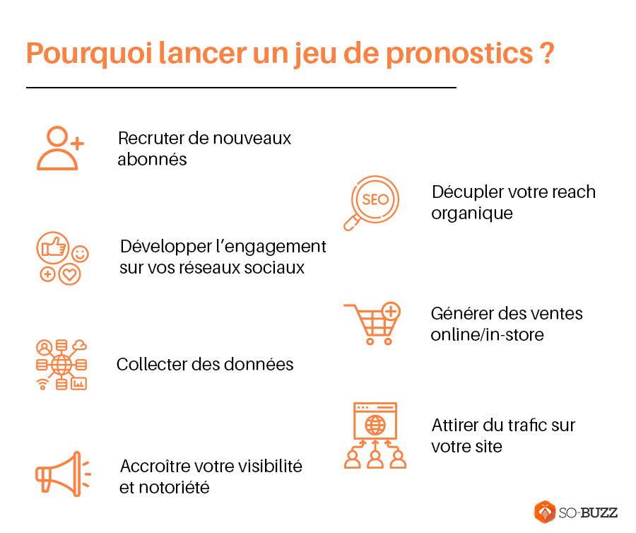 Pourquoi lancer un jeu de pronostics ?