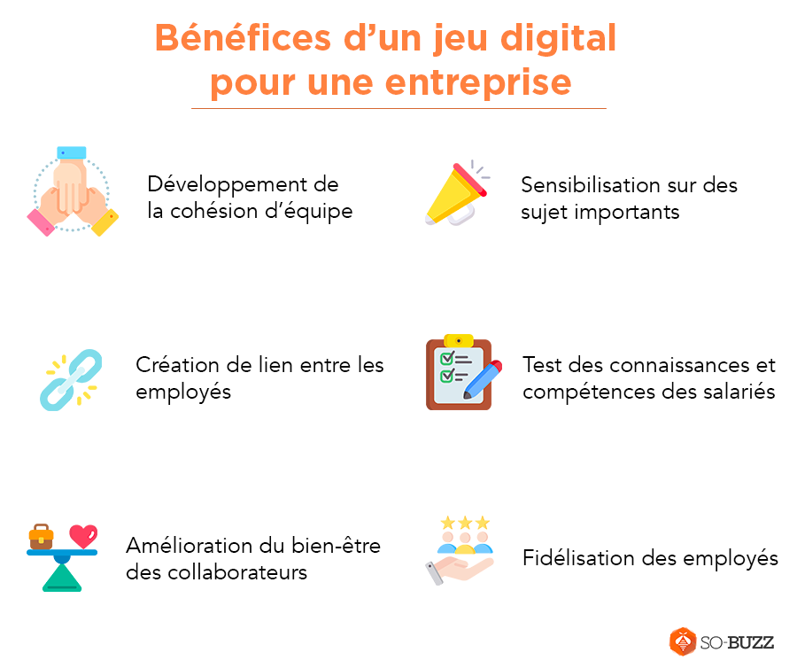 Bénéfices d'un jeu digital pour une entreprise