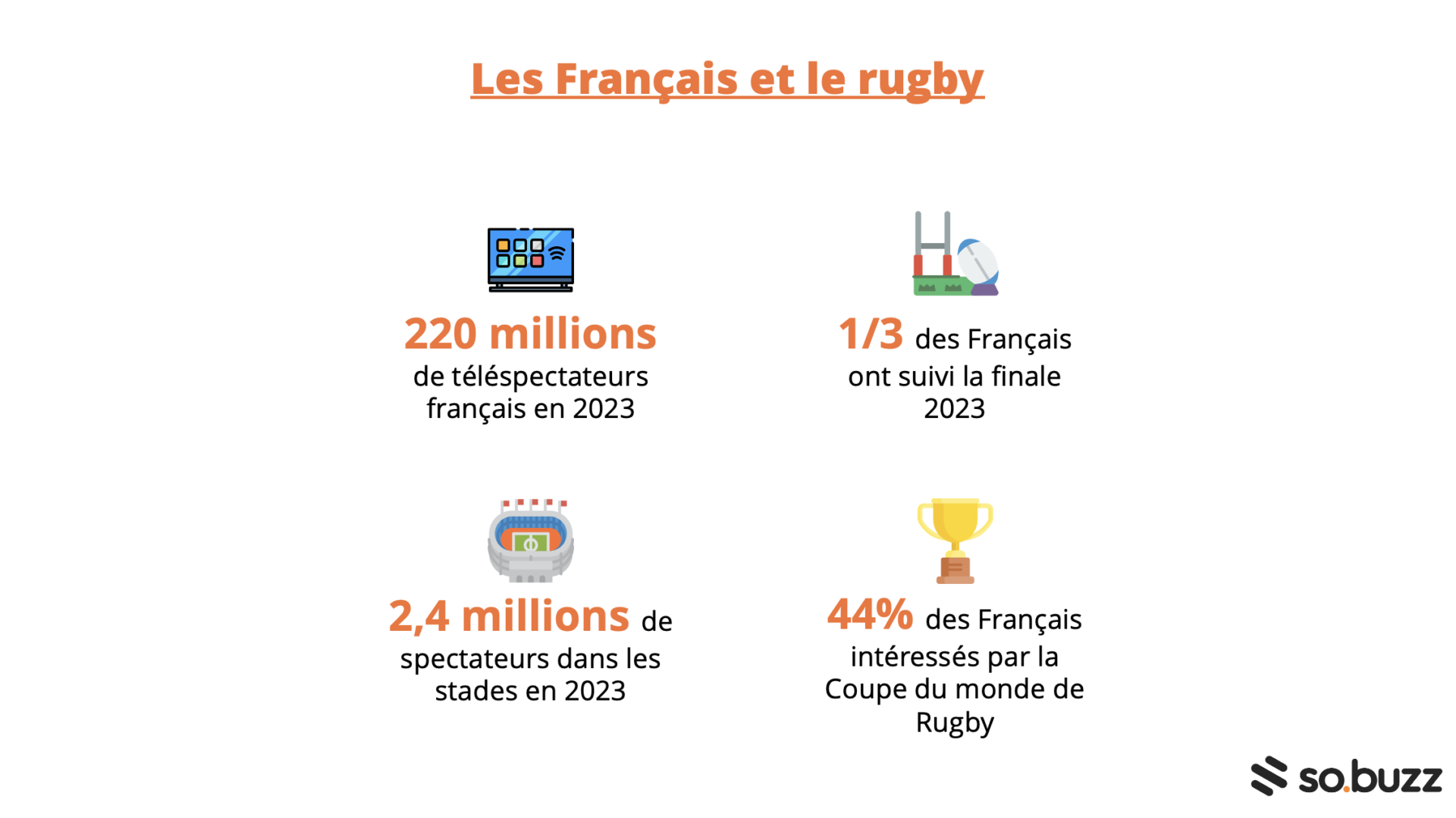 Les français et le rugby