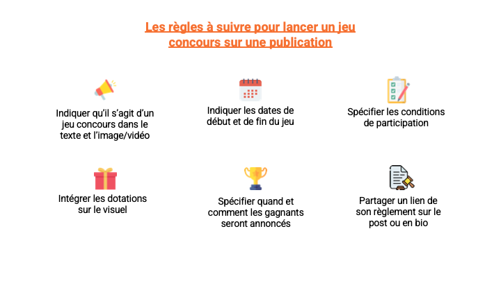 Les règles à suivre pour lancer un jeu concours sur une publication