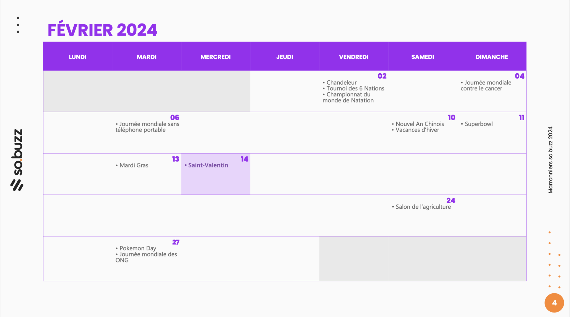 Marronniers marketing Février 2024