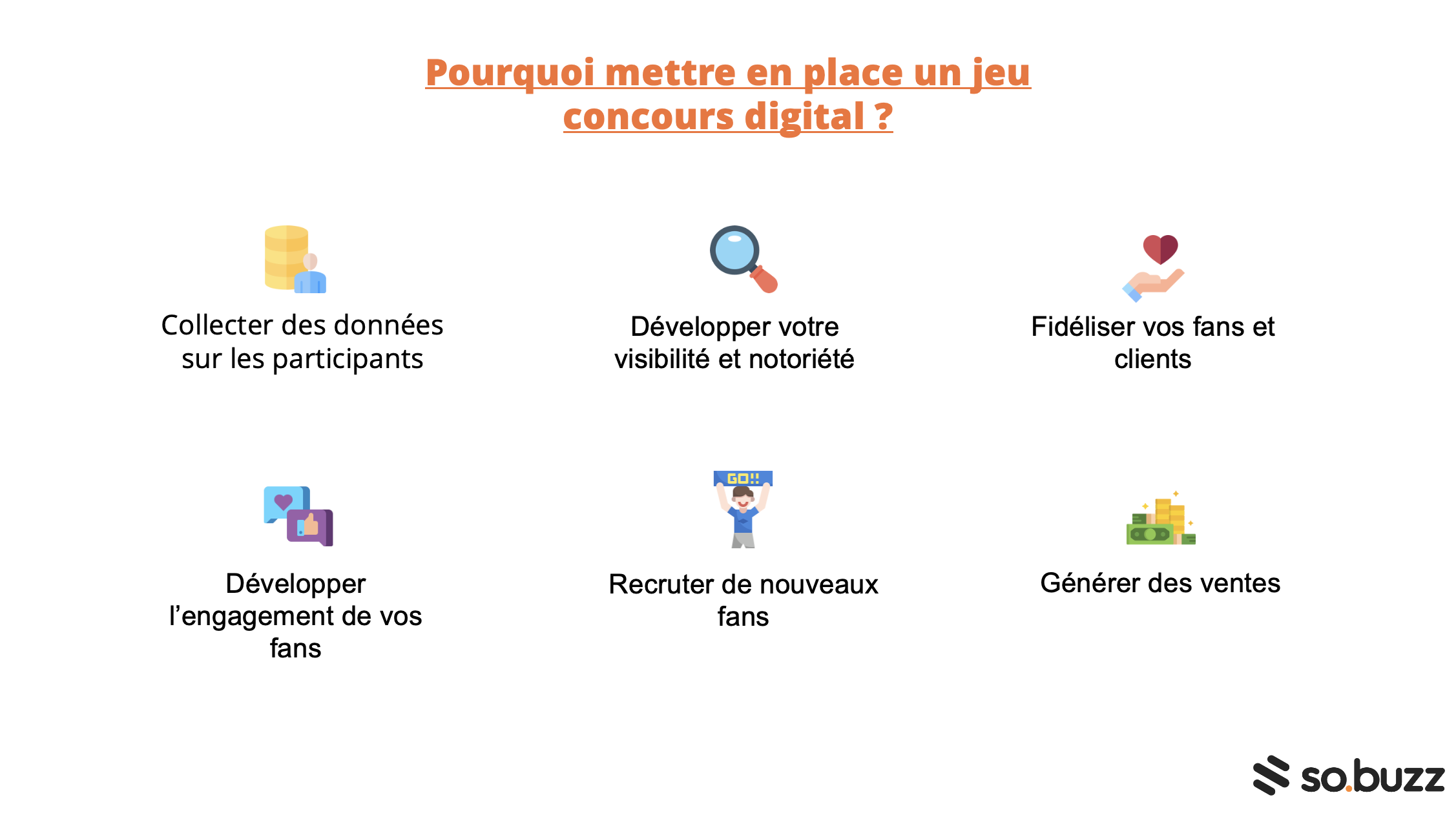 Pourquoi mettre en place un jeu concours digital ?